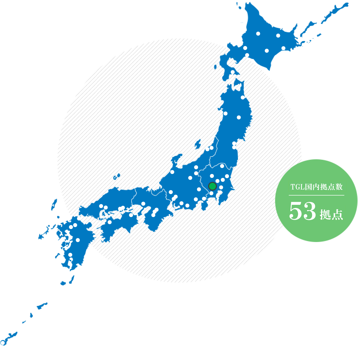 拠点ネットワーク