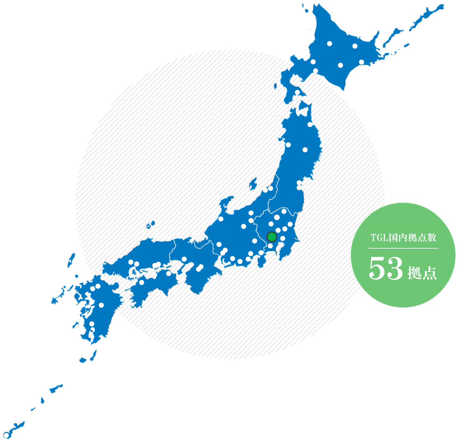 拠点ネットワーク​